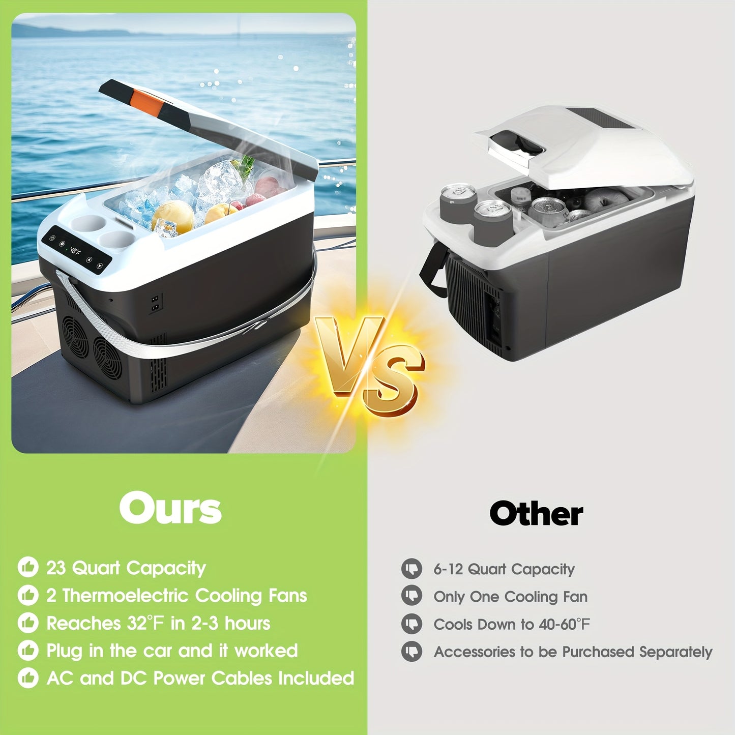 23 Quart (5.75Gal) 12V Portable Electric Car Refrigerator Cooler & Warmer, 12/24V DC & 120V AC Dual‑Power Thermoelectric Fridge for Camping RV Fishing Outdoor Use